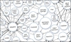 Open Memory Project