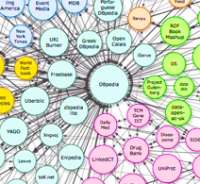International Open Data Day 2014